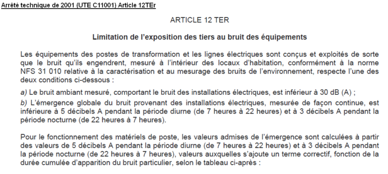 limitation de l