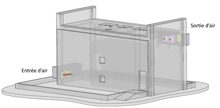 ventilation insonorisée transformateurs